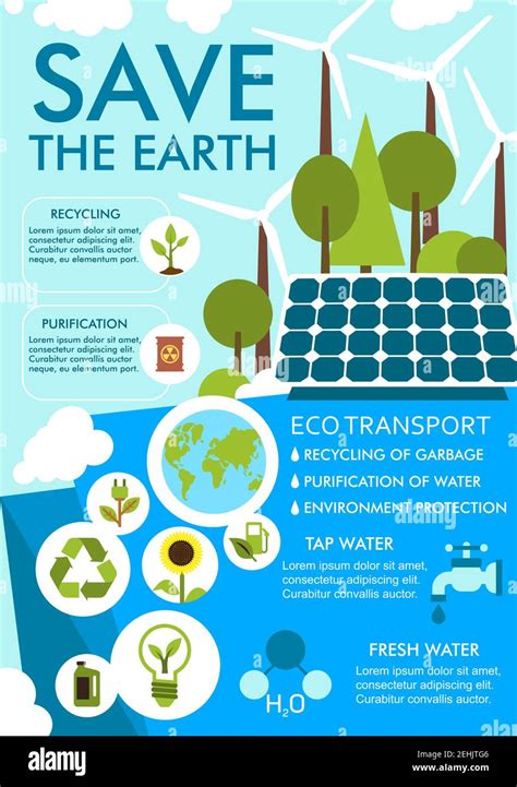 10 Creative Strategies for Promoting Sustainable Eco.